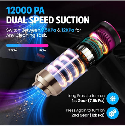 Car Vacuum Portable Cordless Dual Gear Small Powerful Portable | Blower Inflator