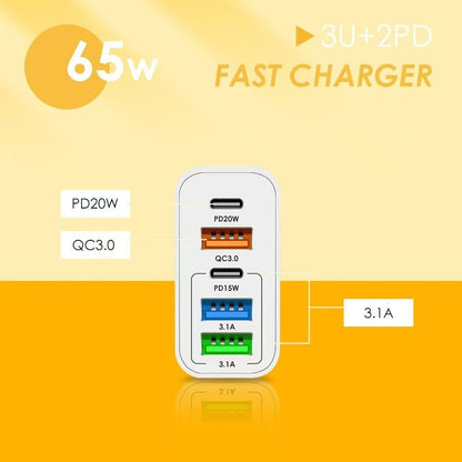 65W 3-Port Fast Wall Charger